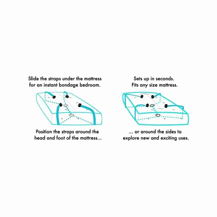 Sportsheets Original Under The Bed Restraint System